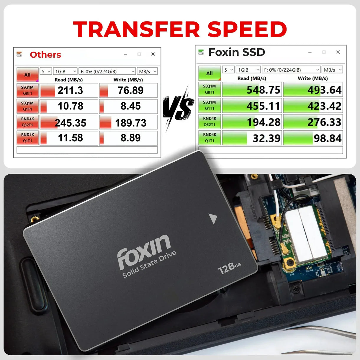 Foxin SATA SSD 128 GB Pro