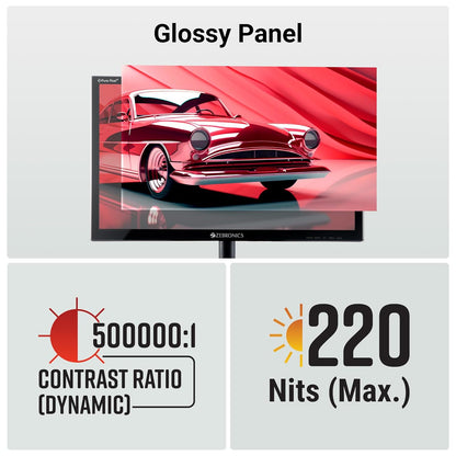 ZEBRONICS Zeb-V19Hd 18.5 Inch (46.99 Cm) Led Monitor with Supporting Hdmi, Vga Input, Hd 1366 X 768 Pixels, 16.7M Colors, Glossy Panel, Slim Design & Wall Mountable, Black