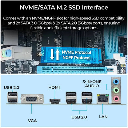 Foxin FMB H61 Motherboard