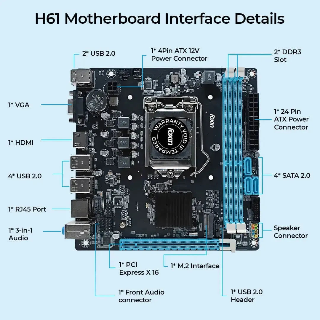 Foxin FMB H61 Motherboard